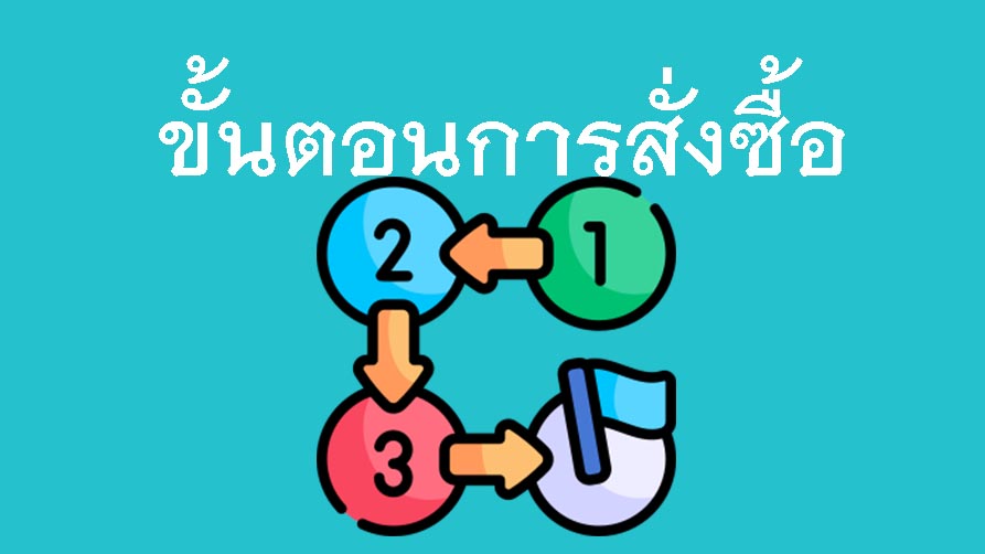 บทความน่ารู้